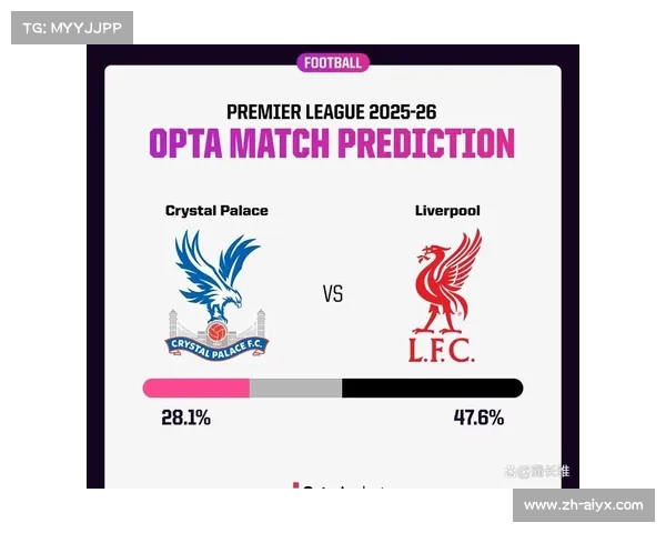 水晶宫四战利物浦保持不败豪取三胜一平再掀红军克星风暴 水晶宫四战利物浦保持不败豪取三胜一平再掀红军克星风暴