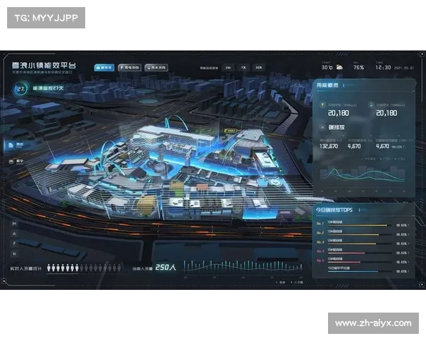 传感器网络监测环境参数，保障户外赛事安全